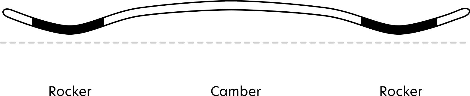 salomon quad profile graphic